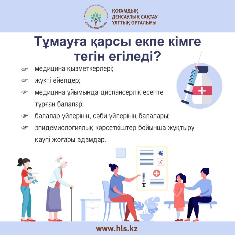 Тұмауға қарсы екпе кімге тегін егіледі?